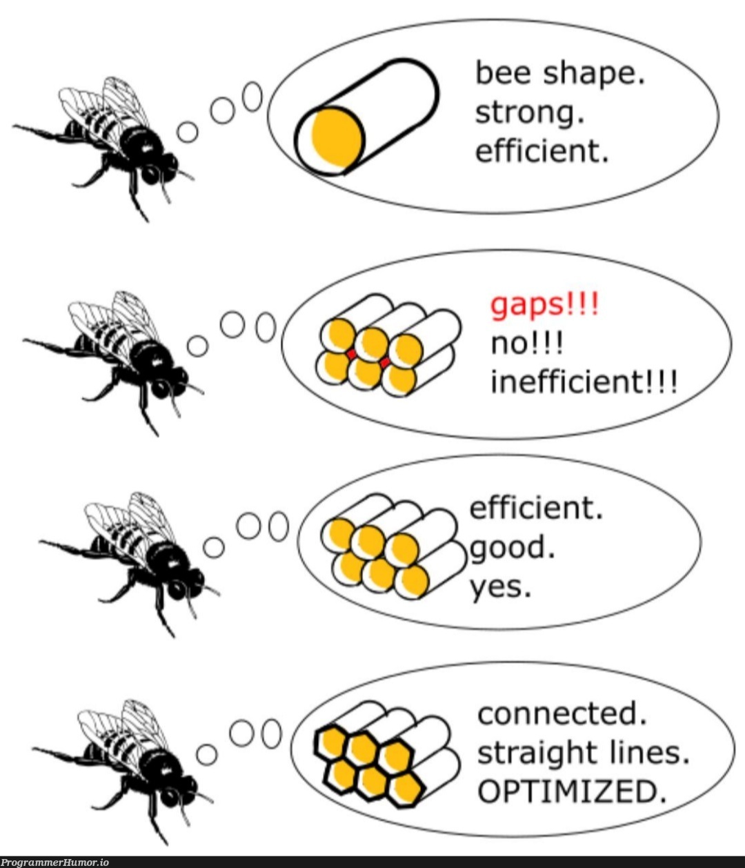 If we could only optimise the code as easily as bees... | code-memes | ProgrammerHumor.io