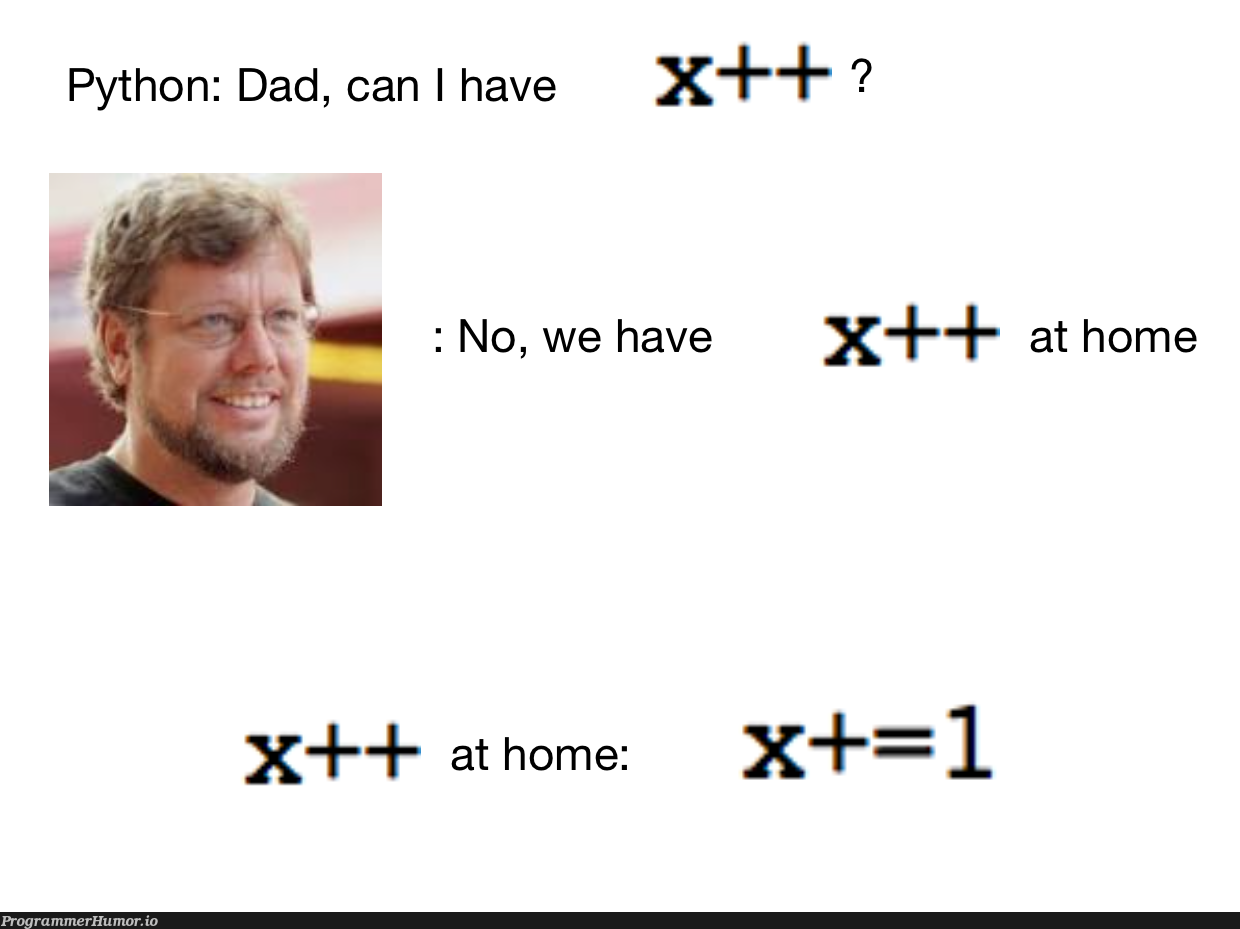 I love Python, but... | python-memes | ProgrammerHumor.io