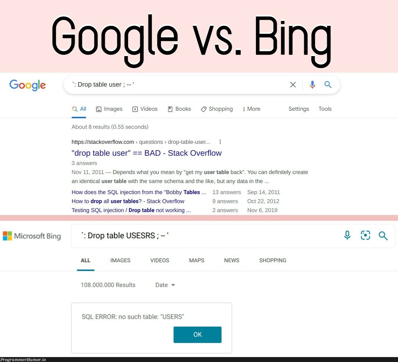 Bring back the Google vs. Bing memes. | stackoverflow-memes, stack-memes, stack overflow-memes, google-memes, testing-memes, test-memes, data-memes, sql-memes, image-memes, date-memes, http-memes, error-memes, overflow-memes, microsoft-memes, ide-memes, tables-memes | ProgrammerHumor.io