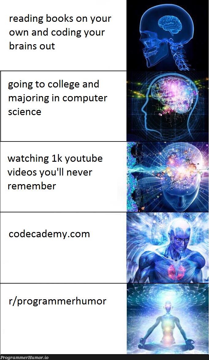 How to get better at programming | programming-memes, programmer-memes, coding-memes, code-memes, computer-memes, computer science-memes, program-memes, ide-memes, youtube-memes | ProgrammerHumor.io