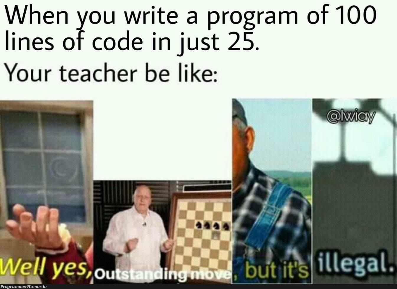 Its all about the algorithm | code-memes, program-memes, lines of code-memes, algorithm-memes | ProgrammerHumor.io