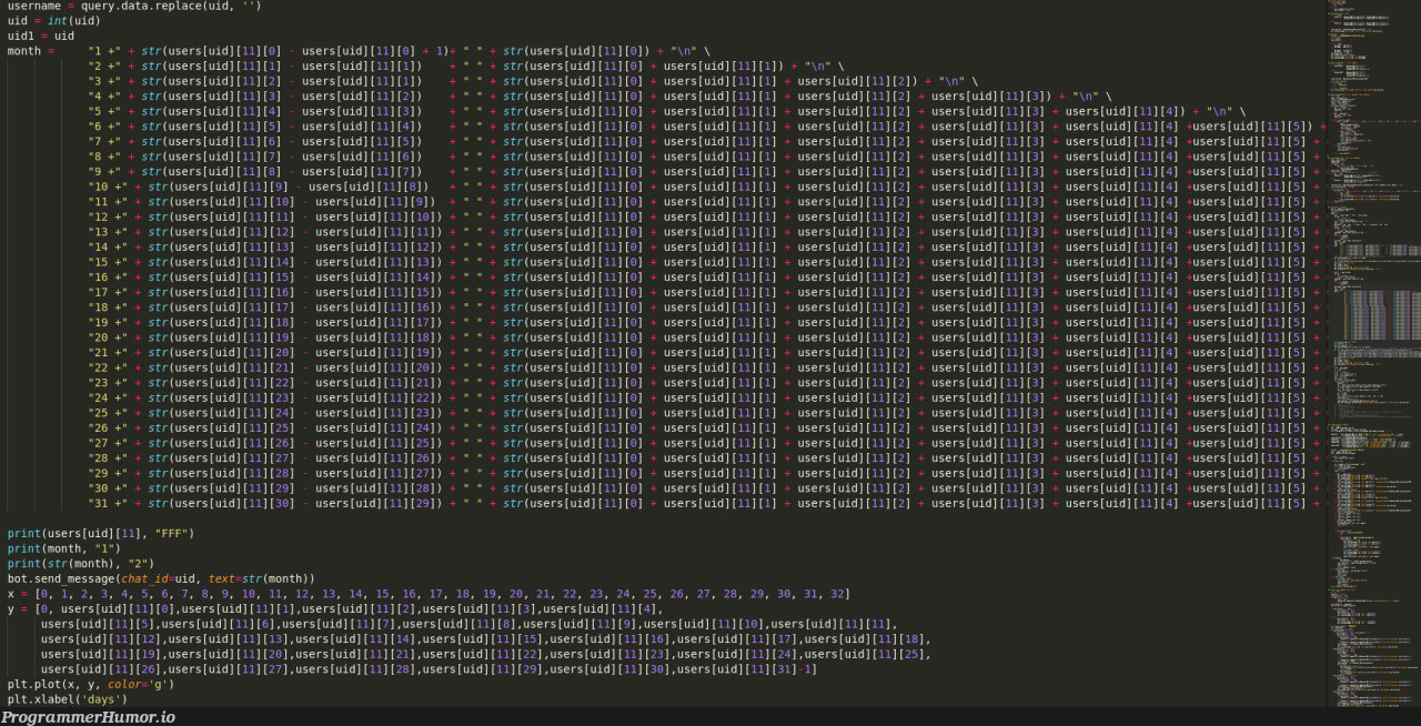 someone wrote this code | code-memes, bot-memes | ProgrammerHumor.io