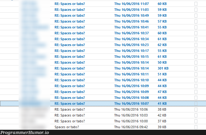 After sending an email to all developers asking "Spaces or tabs?"... | developer-memes, email-memes, space-memes, tabs-memes | ProgrammerHumor.io