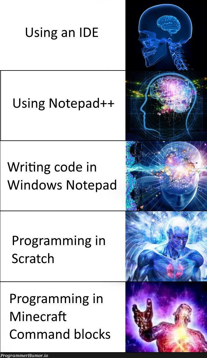 Real programming 😎 | programming-memes, code-memes, program-memes, loc-memes, lock-memes, command-memes, windows-memes, minecraft-memes, ide-memes, notepad++-memes, notepad-memes | ProgrammerHumor.io