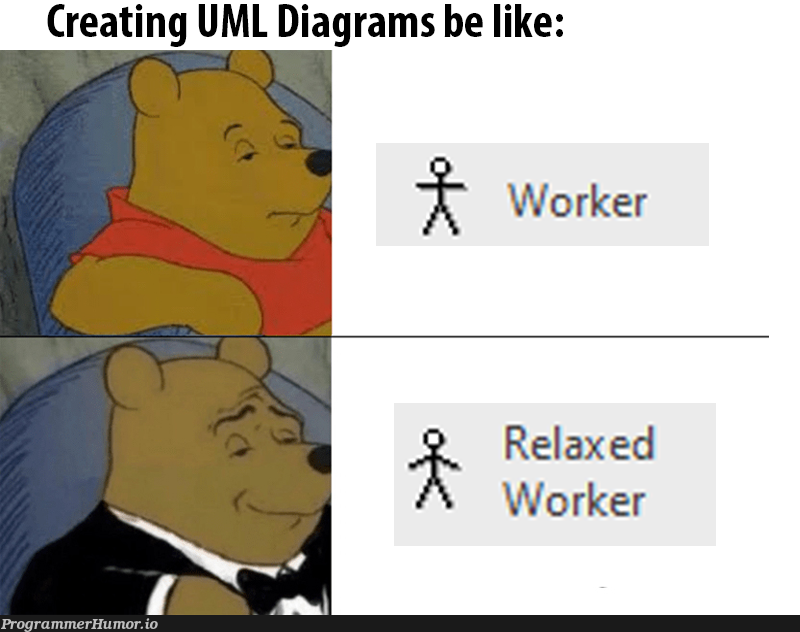 UML | ML-memes | ProgrammerHumor.io