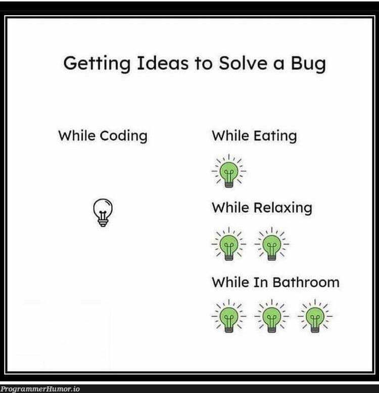 Agree? | coding-memes, bug-memes, idea-memes, ide-memes | ProgrammerHumor.io