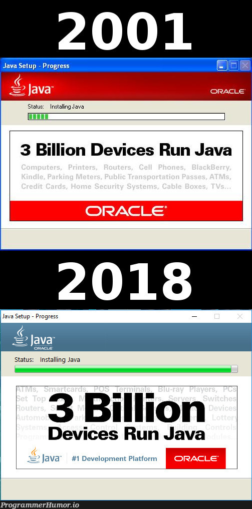 Every time you "install" Java, it gets (re)moved from another device to yours. | java-memes, development-memes, IT-memes | ProgrammerHumor.io