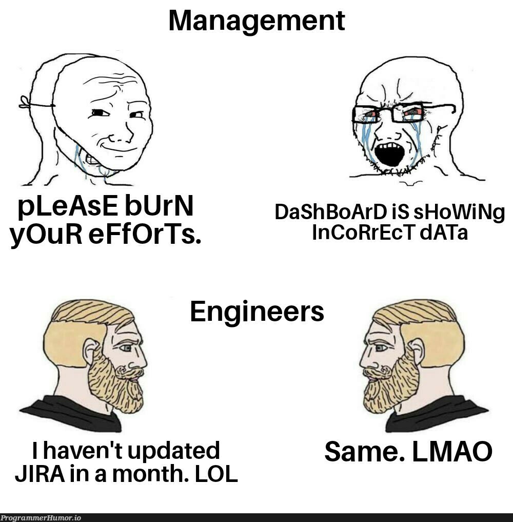 Fuck JIRA. All my homies hate JIRA. | engineer-memes, management-memes, data-memes, date-memes | ProgrammerHumor.io