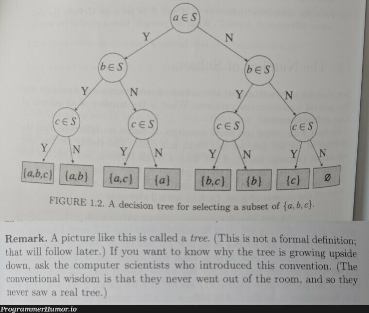 Shots were fired in my Discrete Math textbook | computer-memes | ProgrammerHumor.io