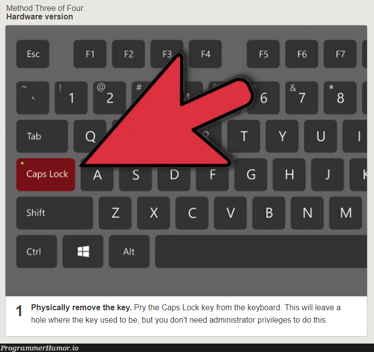 WikiHow with the brute force solution to disabling caps lock | loc-memes, lock-memes, version-memes, hardware-memes | ProgrammerHumor.io