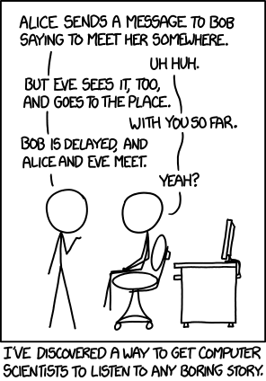 Bob, Alice and Eve :) | computer-memes, list-memes | ProgrammerHumor.io