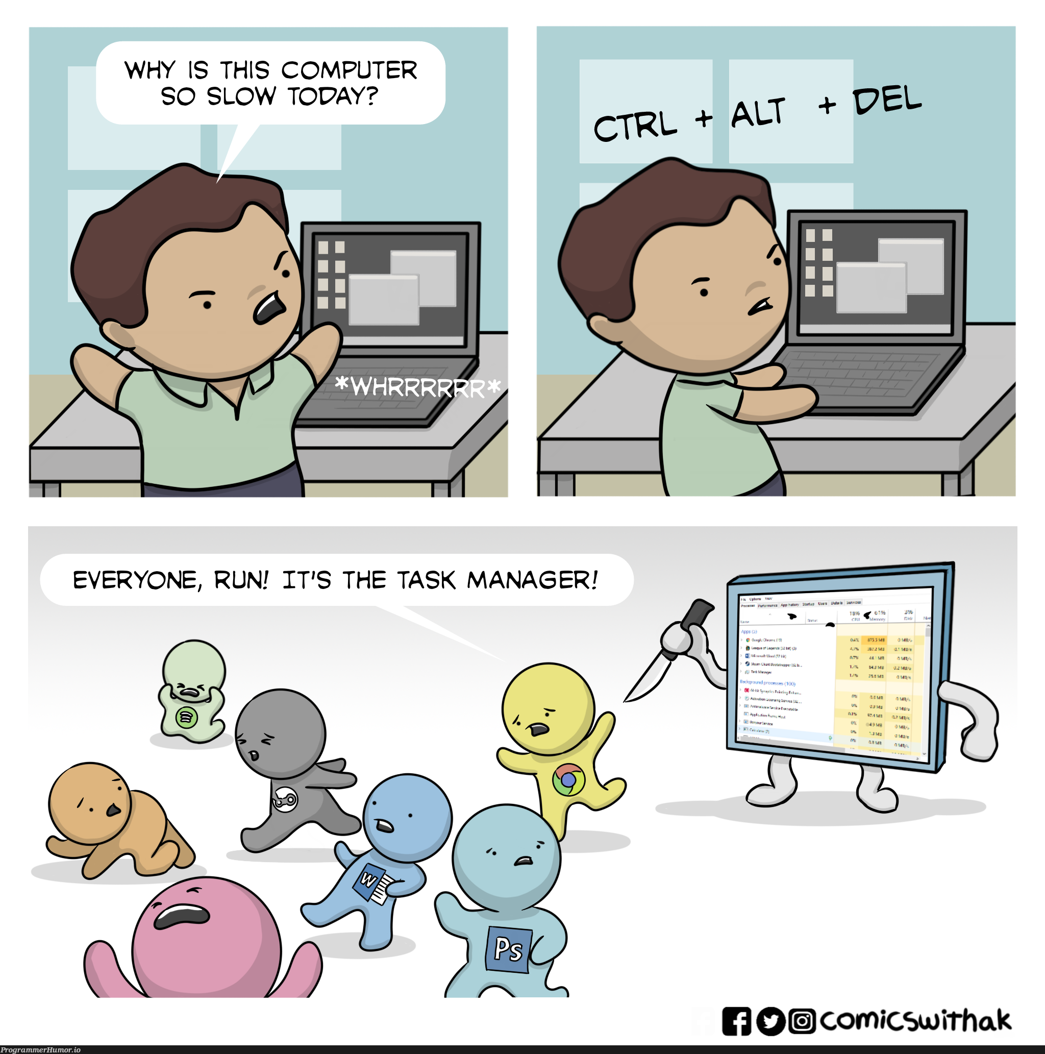 When your computer seems slower without reason | computer-memes, cs-memes | ProgrammerHumor.io