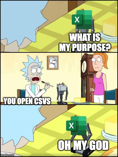 As a Data Scientist, It's a glorified csv reader. Change my mind. (Also, it's my cakeday, so gimme karma) | data-memes, csv-memes, data scientist-memes, cs-memes | ProgrammerHumor.io