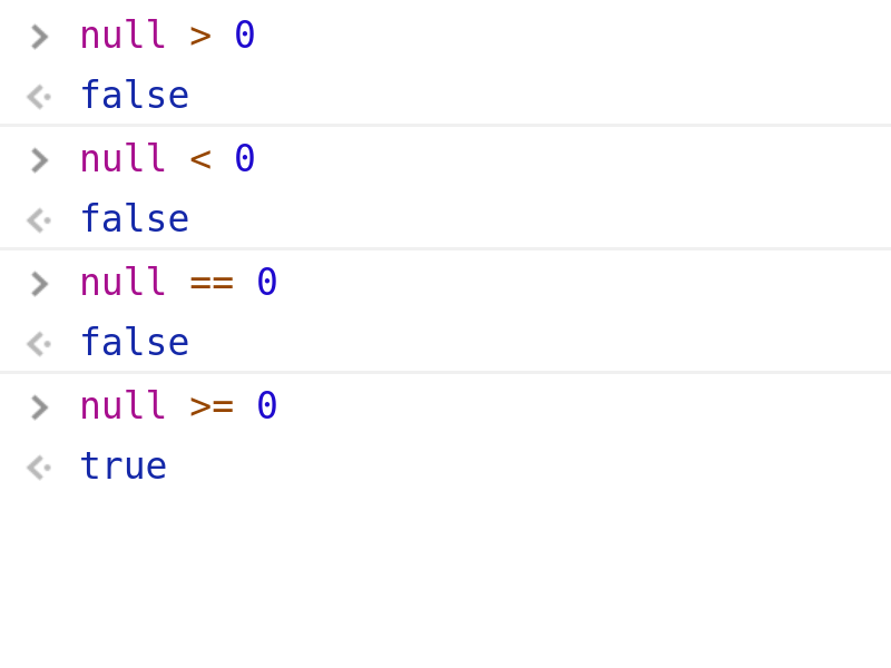 Trying to figure out the enigma that is JavaScript | javascript-memes, java-memes, try-memes | ProgrammerHumor.io