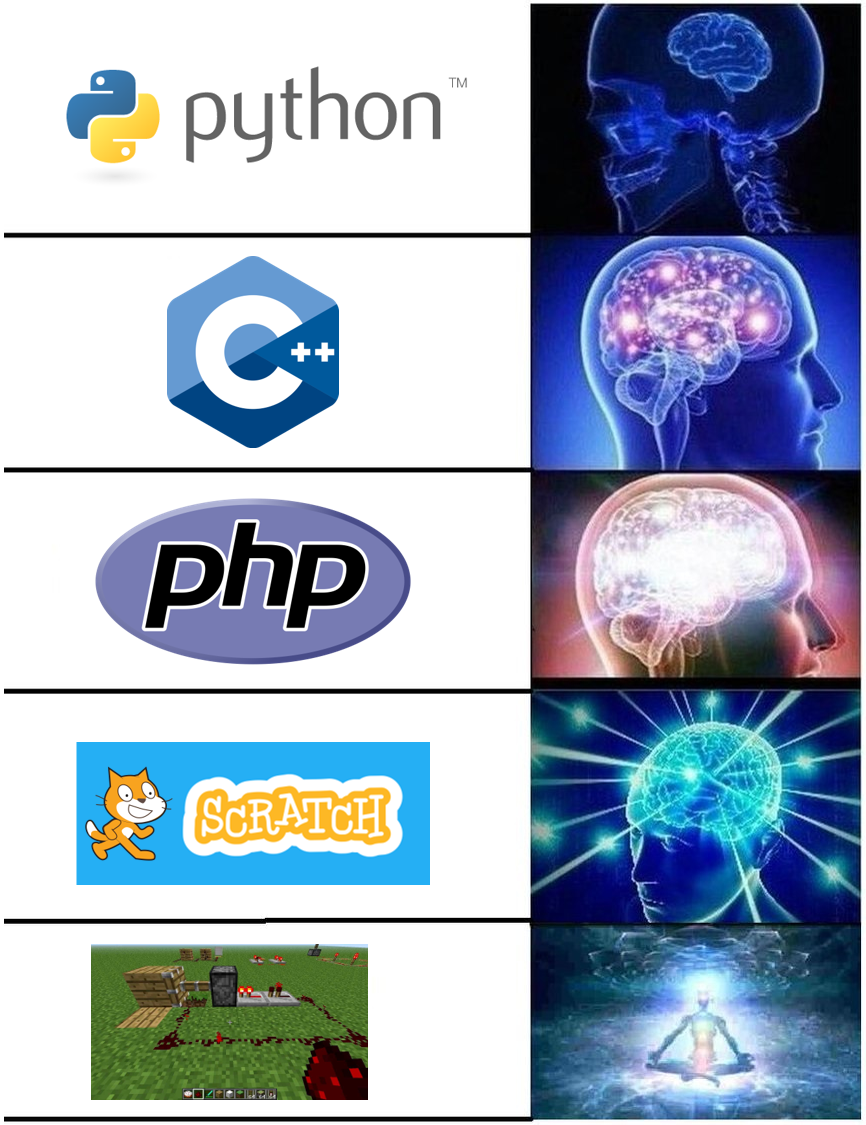 Real programmers use... | programmer-memes, program-memes | ProgrammerHumor.io