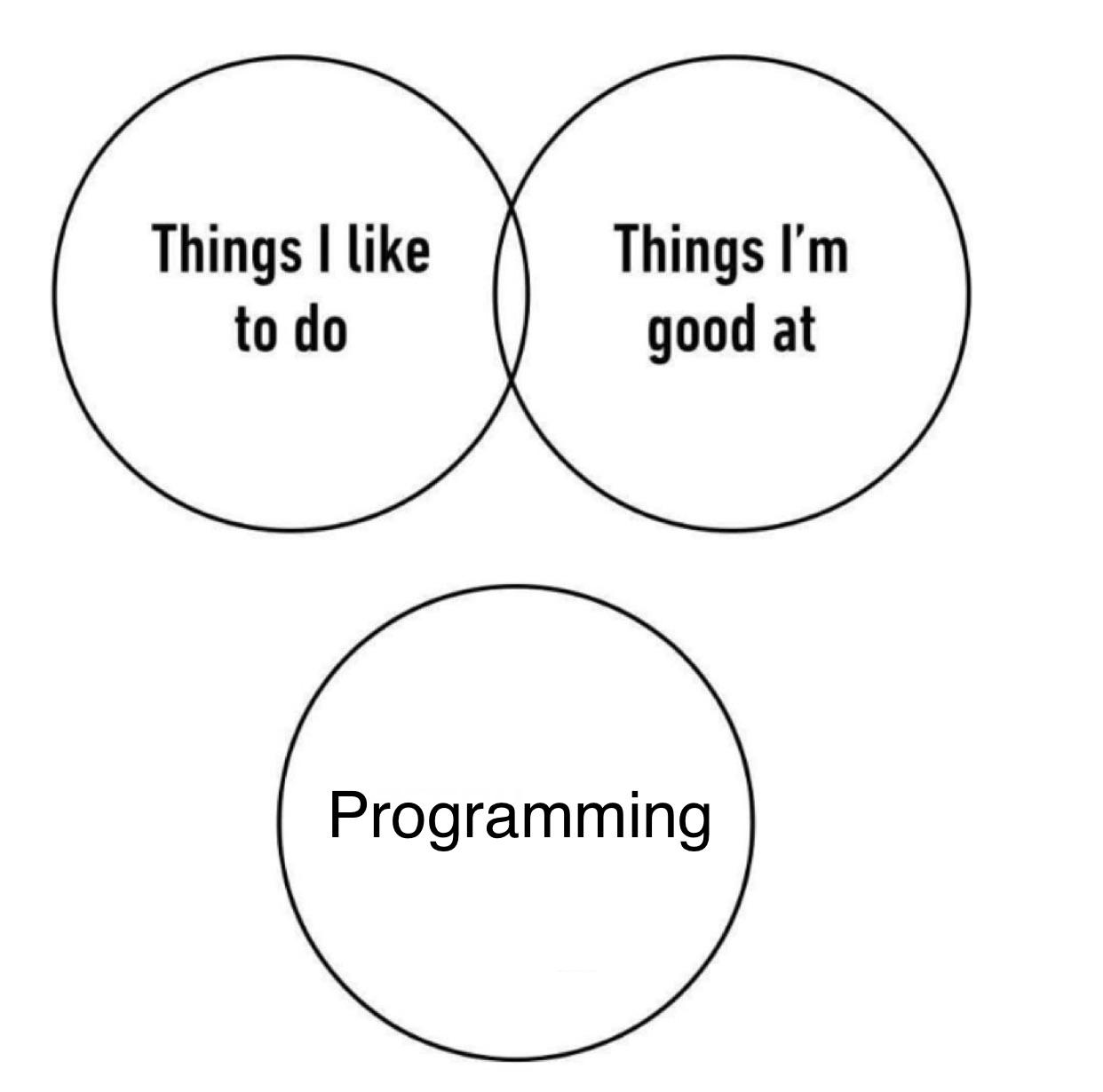 But at least I get paid | programming-memes, program-memes | ProgrammerHumor.io