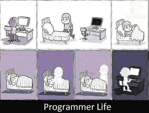 This is basically every programmer when the deadline is just around the corner! | programmer-memes, program-memes | ProgrammerHumor.io