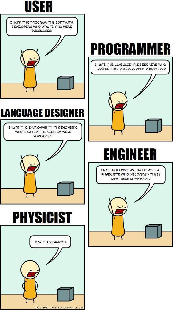 Root of all IT problems | developer-memes, software-memes, engineer-memes, design-memes, designer-memes, program-memes, try-memes, IT-memes, language-memes | ProgrammerHumor.io