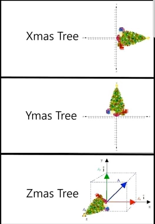 Sorry everyone I had to do this....for xmas | ProgrammerHumor.io