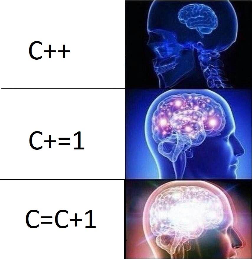 Darn kids these days don't know their C=C+1! [OC] | c++-memes | ProgrammerHumor.io