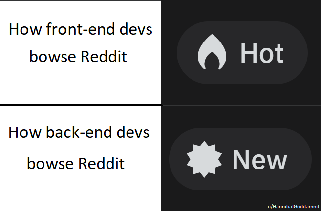 Just a hunch. | devs-memes, reddit-memes, front-end-memes, back-end-memes | ProgrammerHumor.io