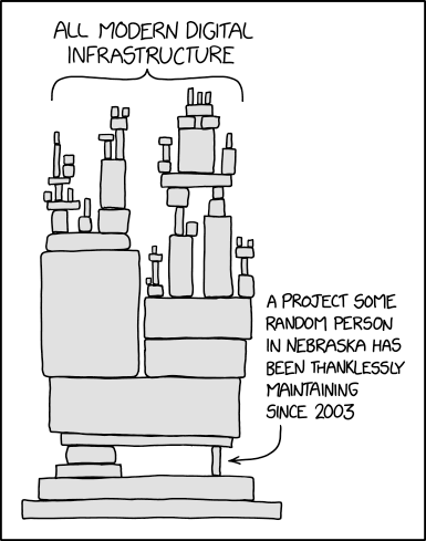 Dependency [XKCD] | random-memes, git-memes, ssl-memes, dependency-memes | ProgrammerHumor.io