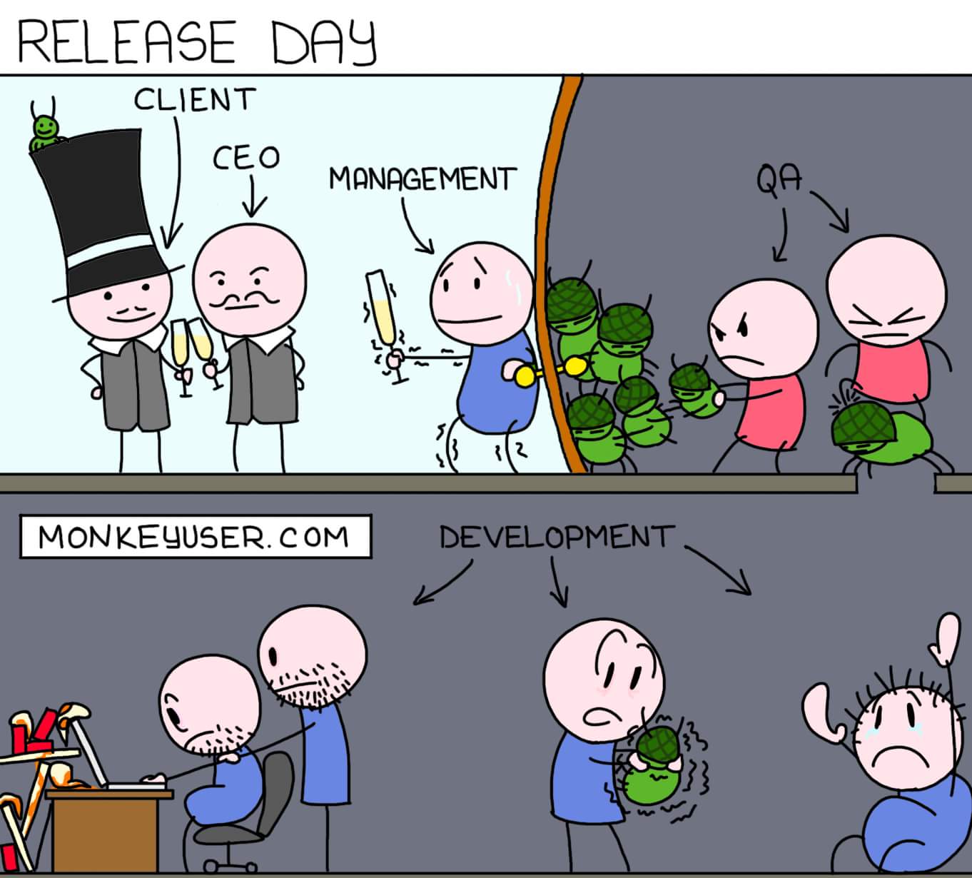 Sooo true!! | release-memes | ProgrammerHumor.io