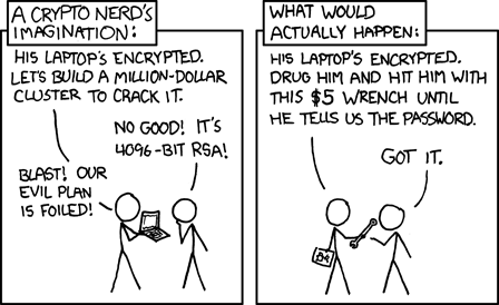 xkcd - Security | password-memes, security-memes, crypto-memes, laptop-memes | ProgrammerHumor.io