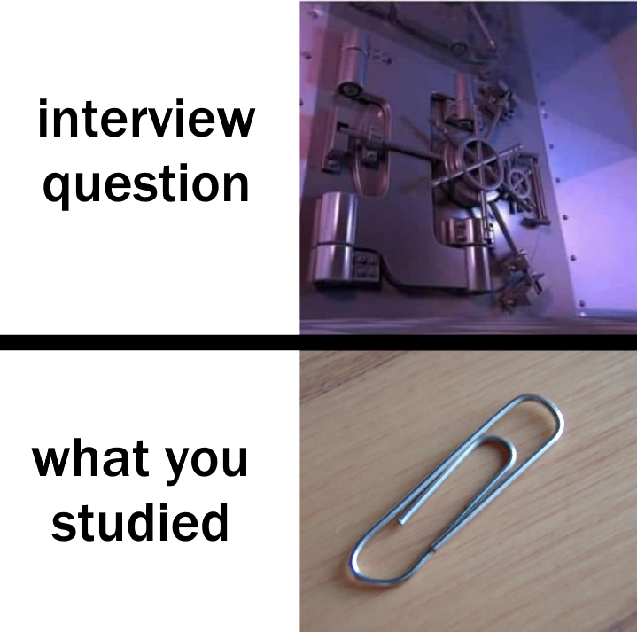 Interviewers be like... | interview-memes | ProgrammerHumor.io