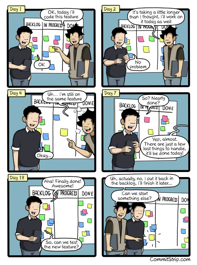 The Kanban dance | code-memes, test-memes, IT-memes, feature-memes | ProgrammerHumor.io