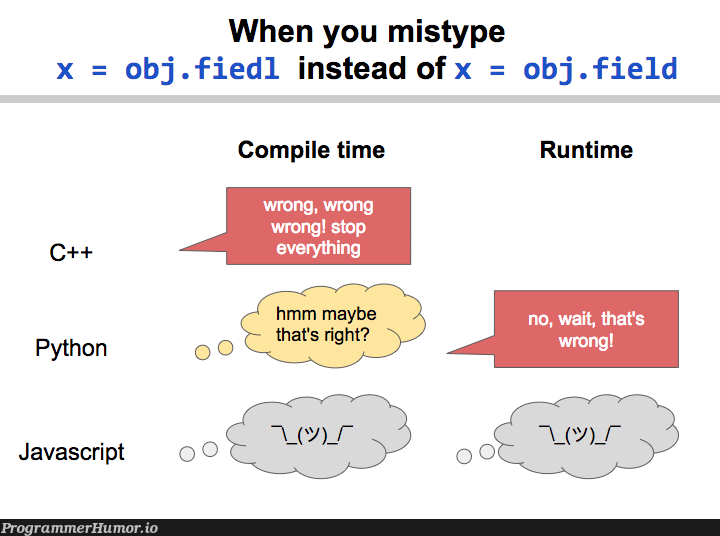 When you mistype x = obj.fiedl... | javascript-memes, java-memes, python-memes, c++-memes, runtime-memes | ProgrammerHumor.io