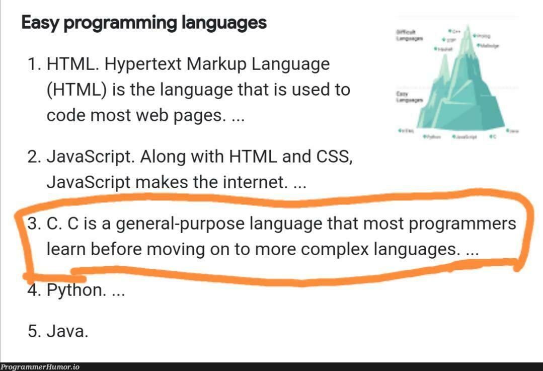 C is one of the easiest programming languages | programming-memes, programmer-memes, html-memes, css-memes, javascript-memes, code-memes, java-memes, web-memes, program-memes, c-memes, internet-memes, ML-memes, language-memes, cs-memes, programming language-memes | ProgrammerHumor.io