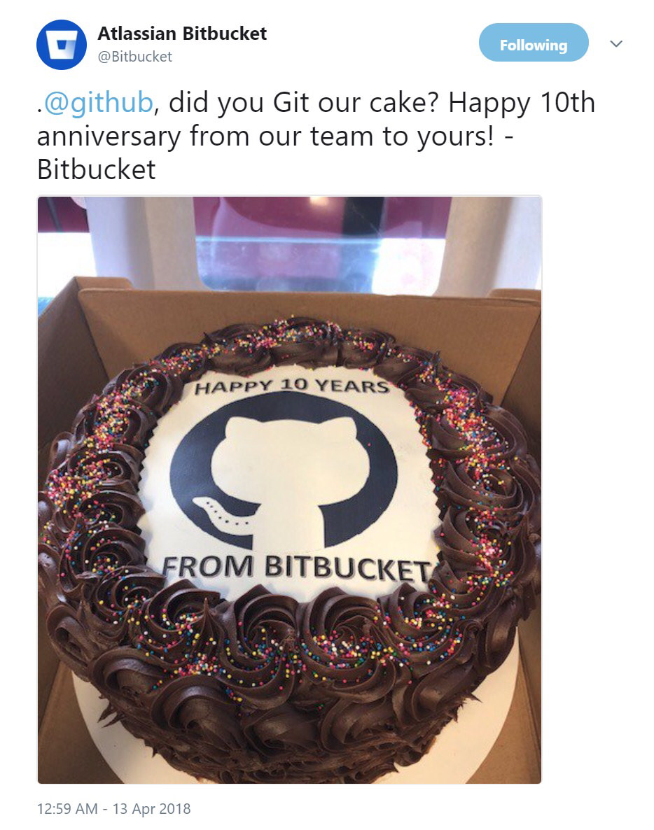 Not funny but wholesome. Bitbucket wishes a happy anniversary to their biggest competitor, GitHub | git-memes, github-memes | ProgrammerHumor.io