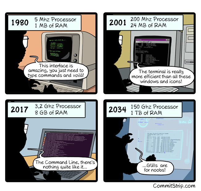 GUIs are for noobs | terminal-memes, command-memes, windows-memes | ProgrammerHumor.io