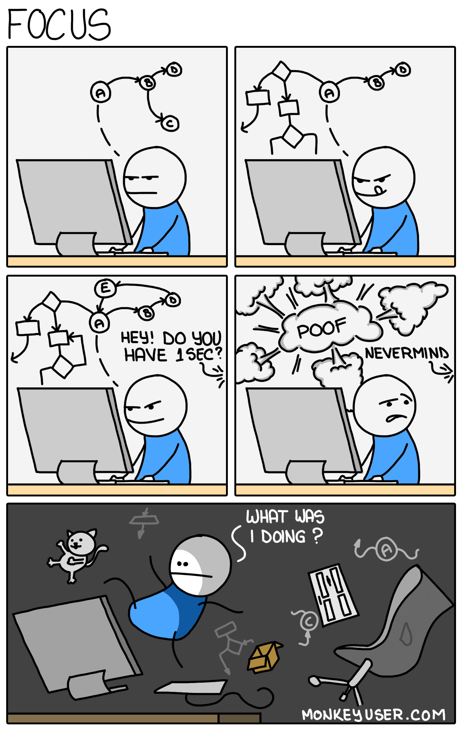 Focus | ProgrammerHumor.io