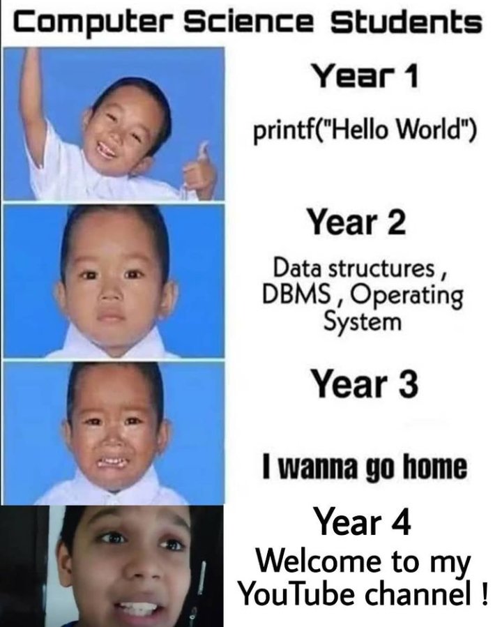 Computer science student's journey... | computer-memes, computer science-memes, data structures-memes, data-memes, youtube-memes, operating system-memes | ProgrammerHumor.io