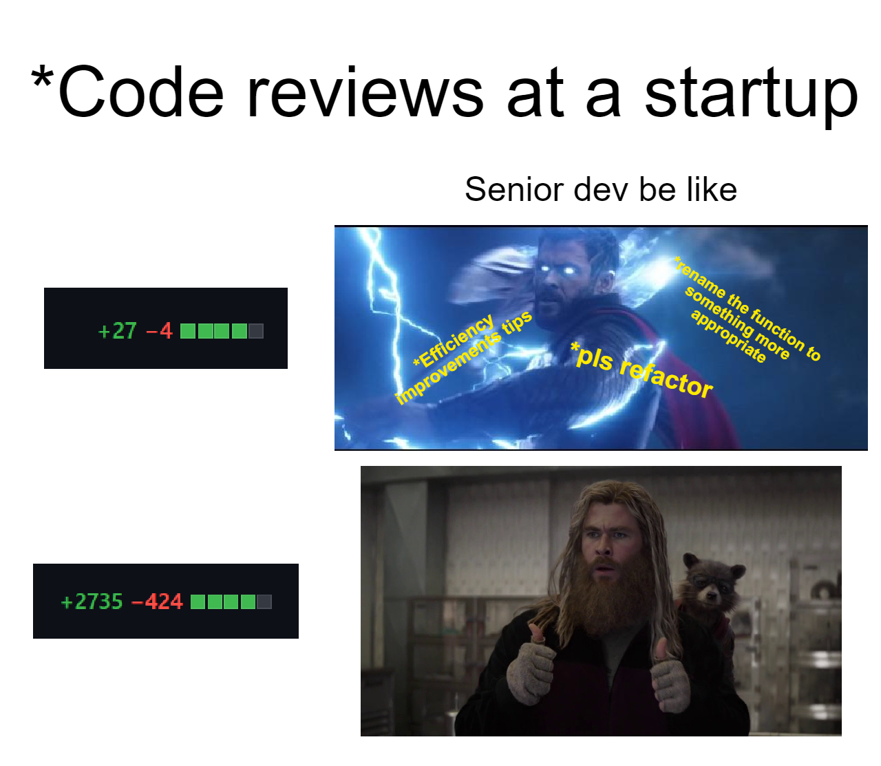 LGTM | code-memes, startup-memes | ProgrammerHumor.io