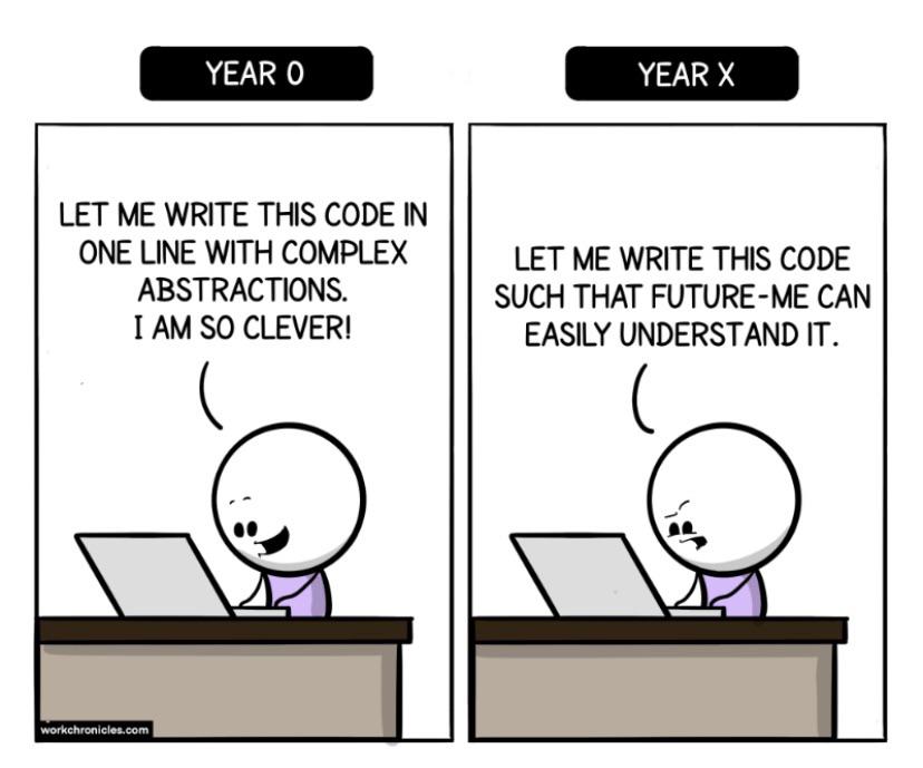 Some years later… | code-memes | ProgrammerHumor.io