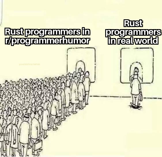 Where the heck are you in real life? | programmer-memes, program-memes | ProgrammerHumor.io