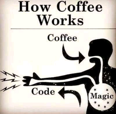 Coffee in code out | code-memes | ProgrammerHumor.io