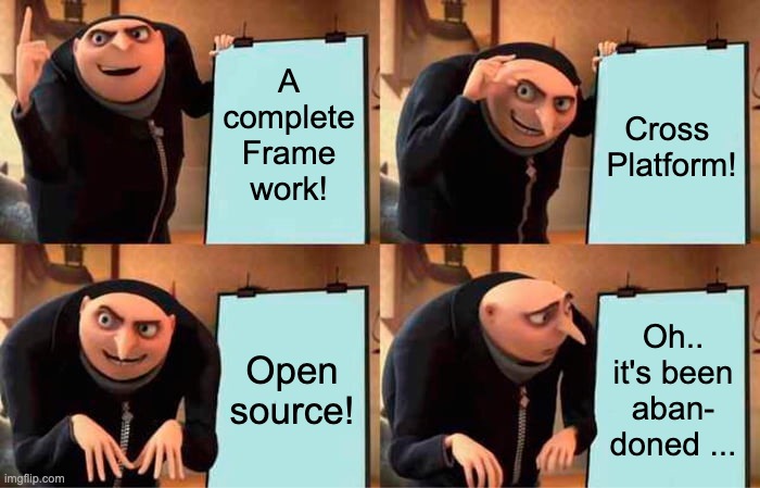 The greatest framework be like... | test-memes, framework-memes | ProgrammerHumor.io