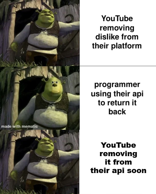 updated the meme I found in hot | programmer-memes, program-memes, api-memes, date-memes, IT-memes, youtube-memes | ProgrammerHumor.io