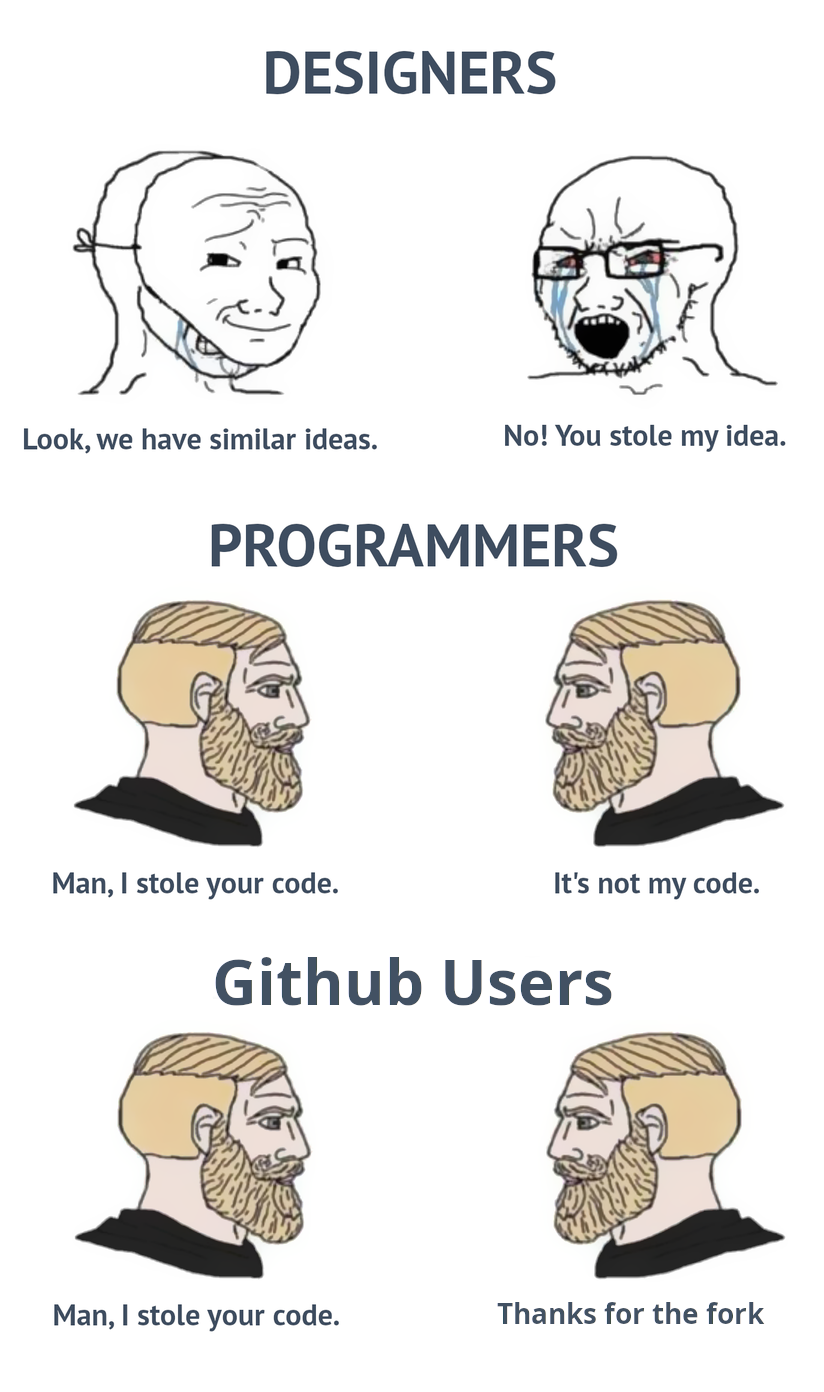 Updated meme for updated times | programmer-memes, code-memes, design-memes, designer-memes, program-memes, git-memes, github-memes, date-memes, fork-memes, idea-memes, ide-memes | ProgrammerHumor.io