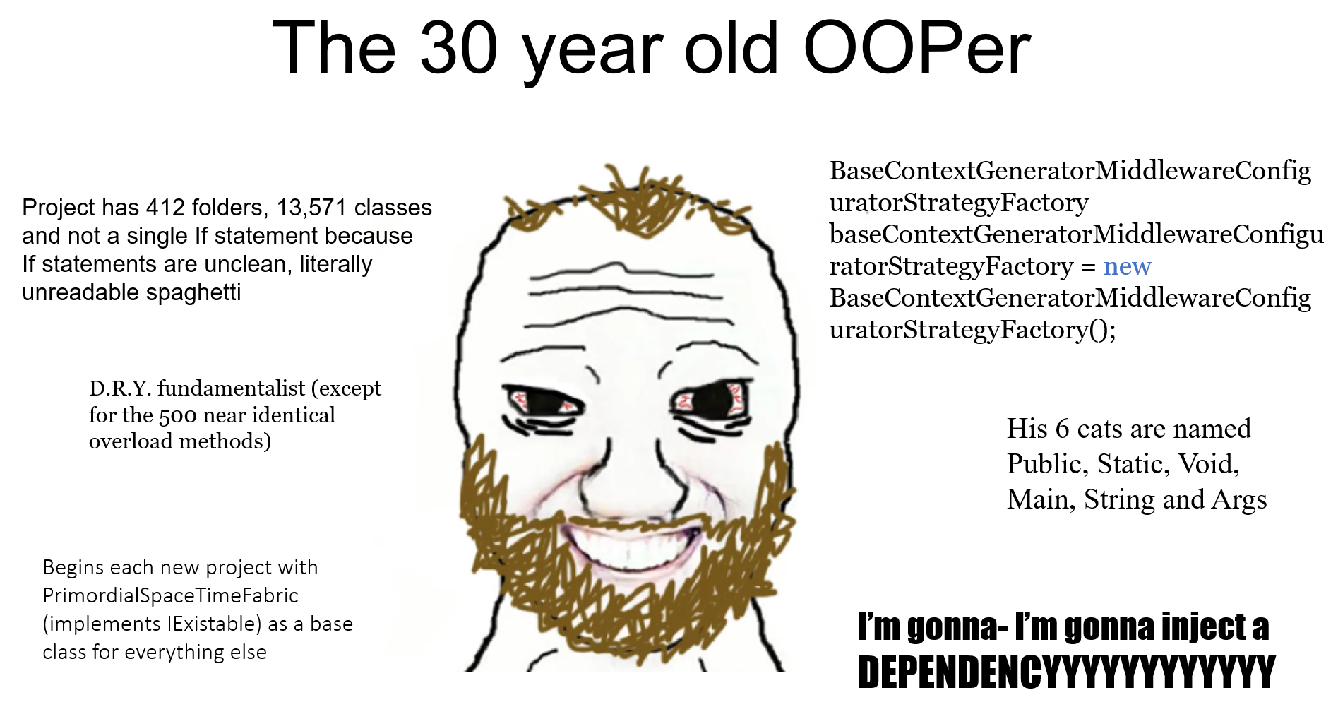 The 30 year-old OOPer | string-memes, list-memes, class-memes, oop-memes, if statement-memes, ide-memes, space-memes, public-memes, dependency-memes | ProgrammerHumor.io