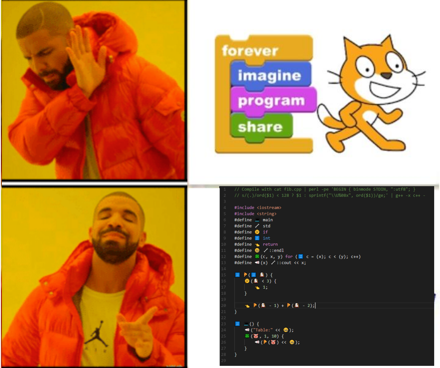 The REAL way to get children into programming | programming-memes, program-memes, c++-memes, c-memes, IT-memes | ProgrammerHumor.io