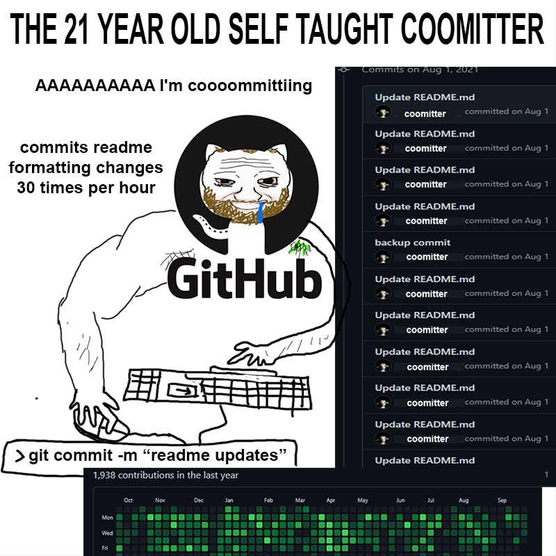 the coomitter | date-memes | ProgrammerHumor.io