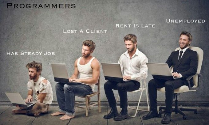 Programmer stages | programmer-memes, program-memes | ProgrammerHumor.io