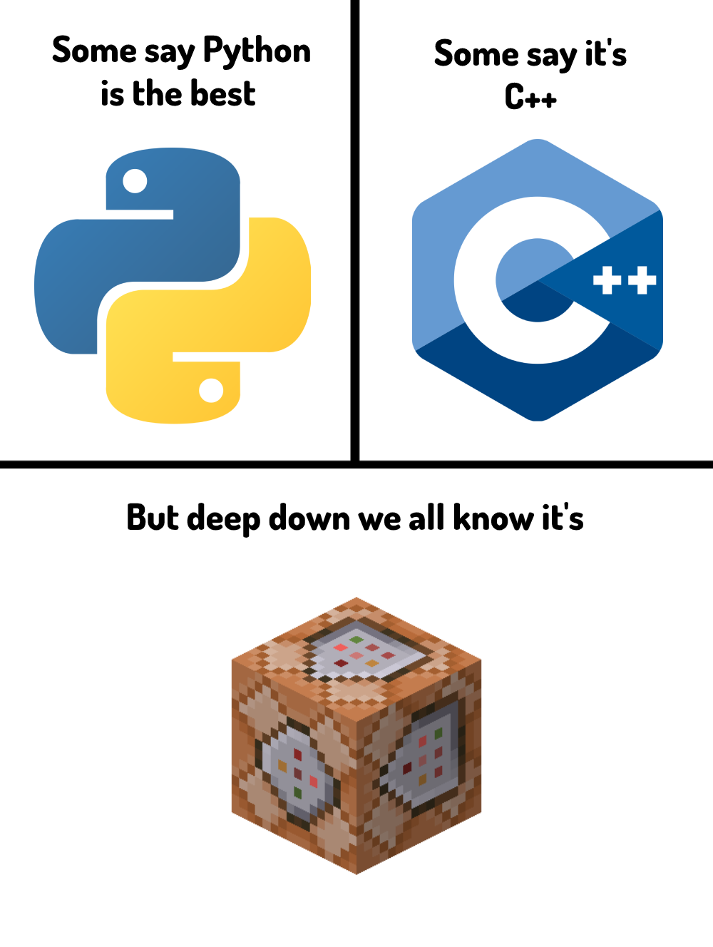 Command Blocks are far superior | python-memes, c++-memes, loc-memes, lock-memes, command-memes | ProgrammerHumor.io