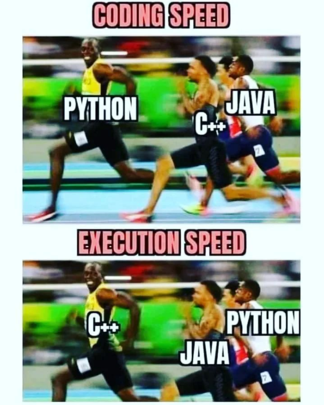 Come on python | python-memes | ProgrammerHumor.io