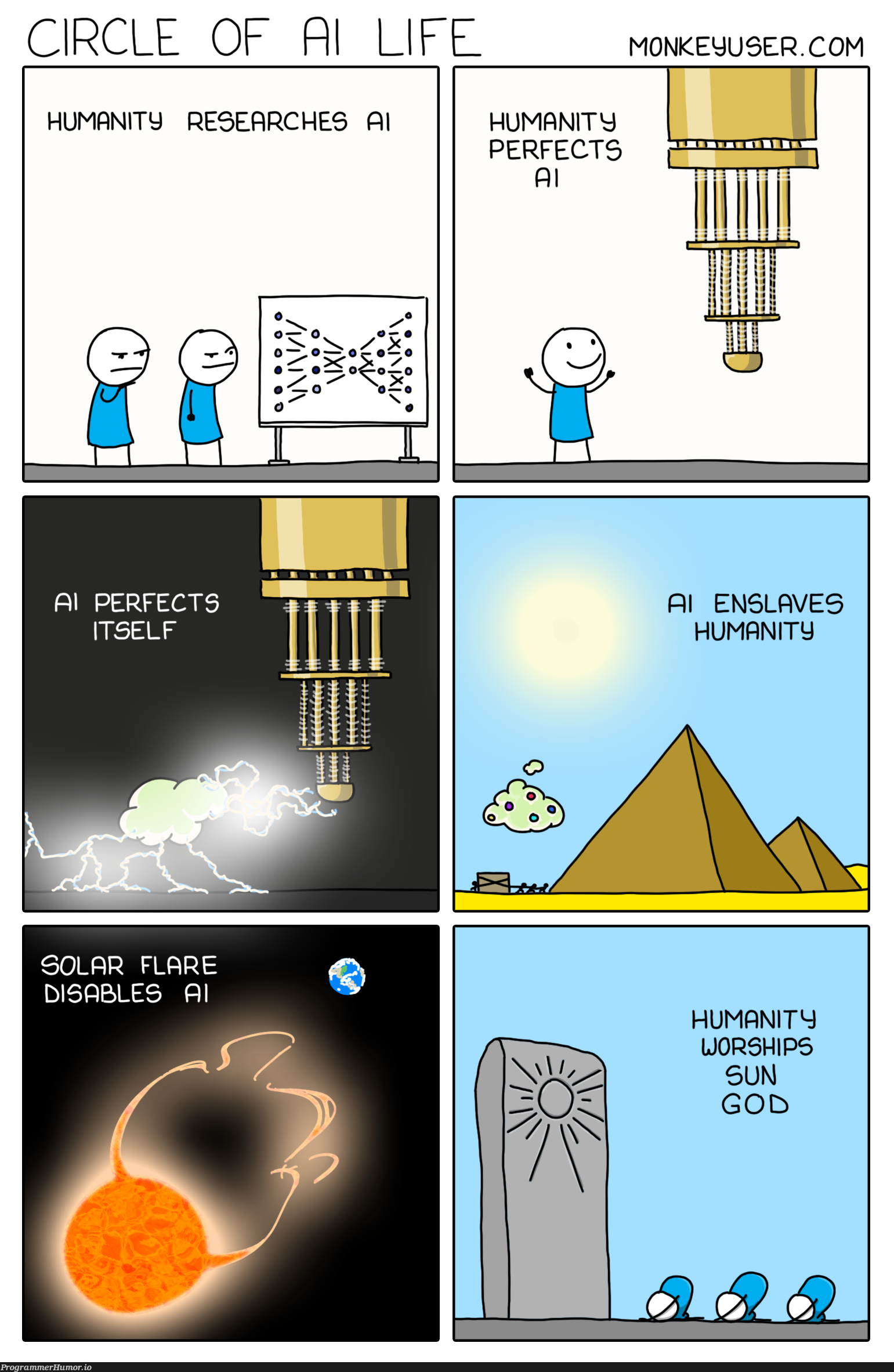 Circle of AI Life | search-memes | ProgrammerHumor.io